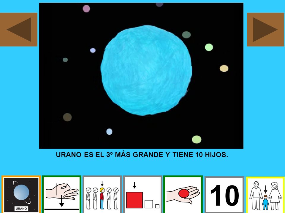 URANO ES EL 3º MÁS GRANDE Y TIENE 10 HIJOS.
