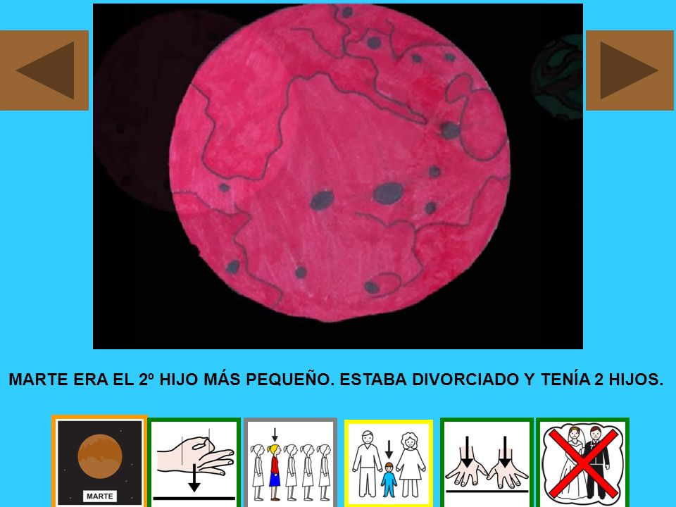 MARTE ERA EL 2º HIJO MÁS PEQUEÑO. ESTABA DIVORCIADO Y TENÍA 2 HIJOS.
