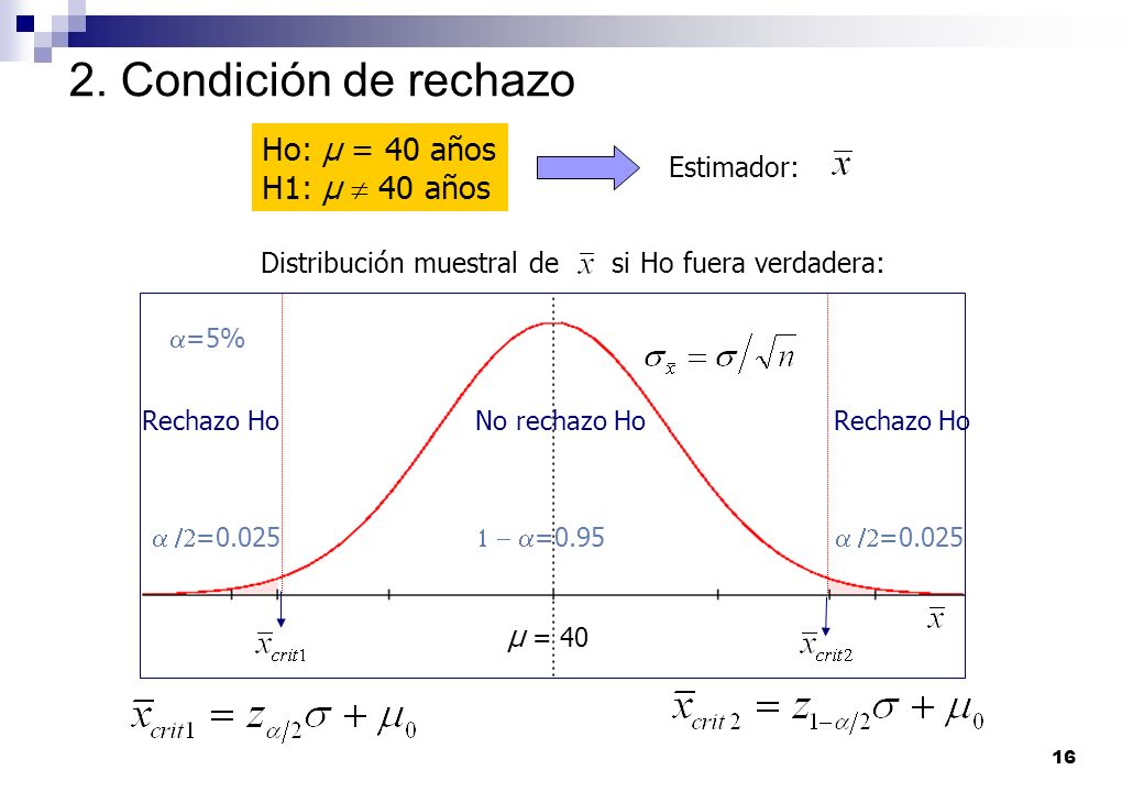 2. Condición de rechazo Ho: µ = 40 años H1: µ  40 años µ = 40