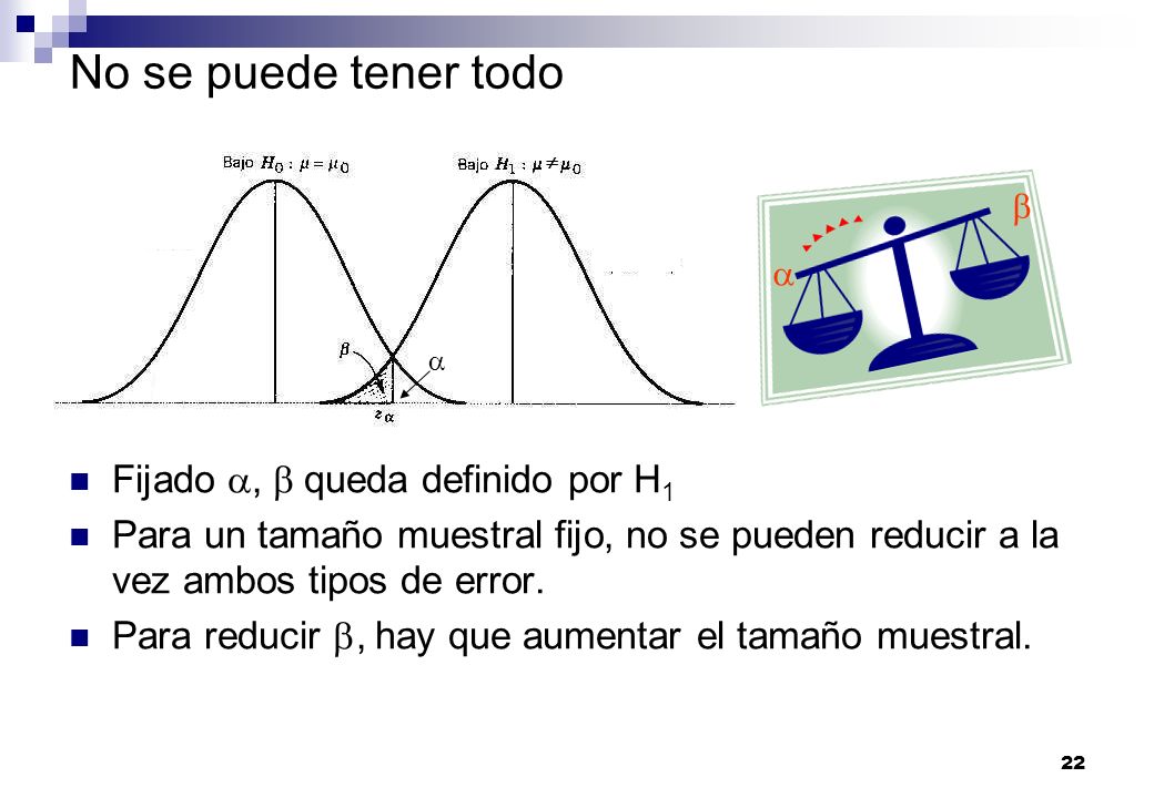 No se puede tener todo Fijado , b queda definido por H1