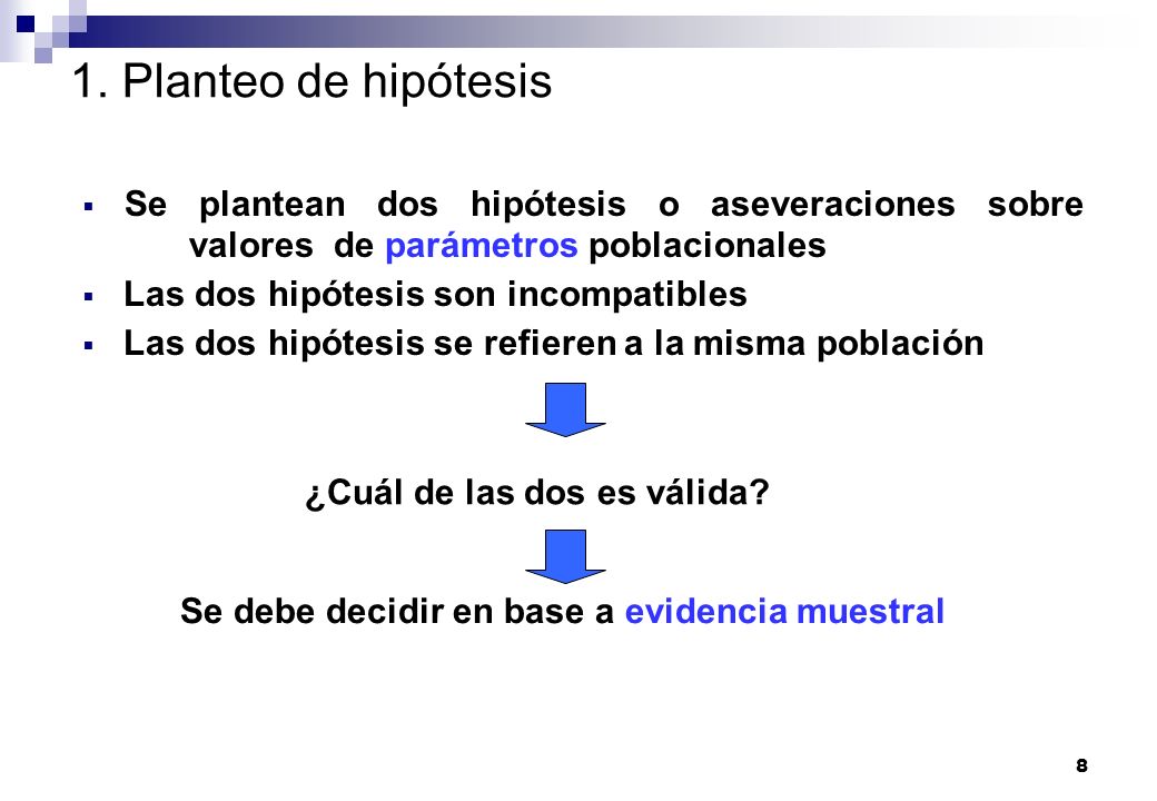 1. Planteo de hipótesis Se plantean dos hipótesis o aseveraciones sobre valores de parámetros poblacionales.