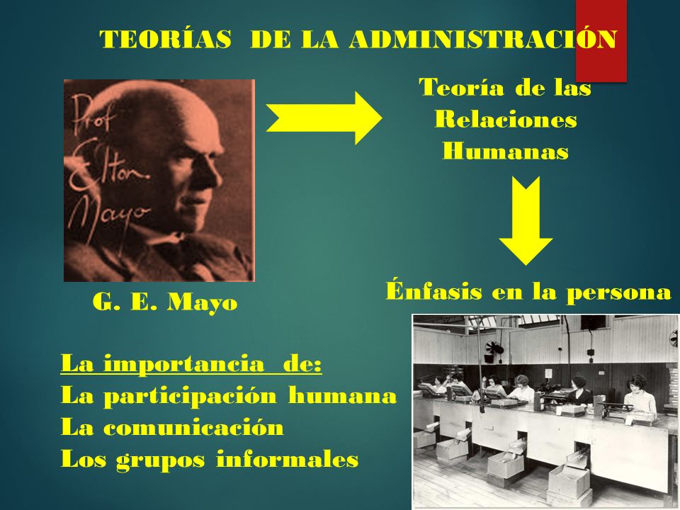 TEORÍAS DE LA ADMINISTRACIÓN Teoría de las Relaciones Humanas