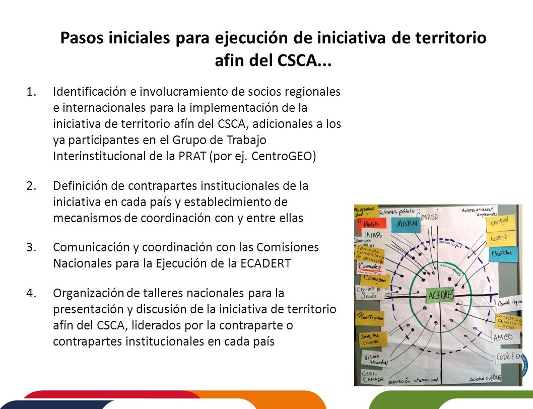 Pasos iniciales para ejecución de iniciativa de territorio afin del CSCA...