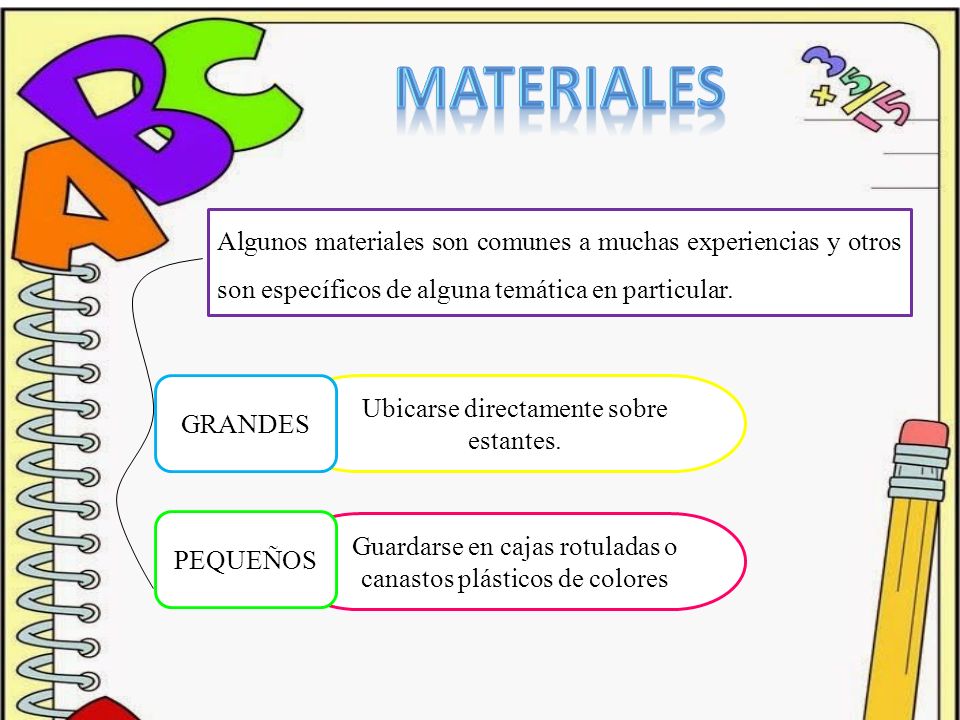 MATERIALES Algunos materiales son comunes a muchas experiencias y otros son específicos de alguna temática en particular.