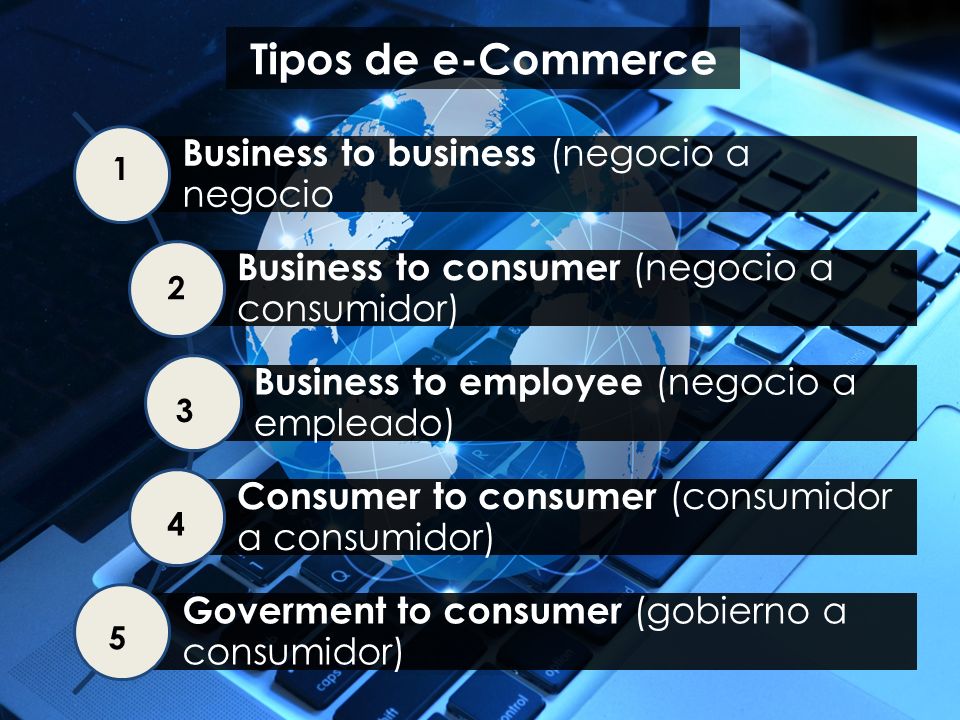 Tipos de e-Commerce Business to business (negocio a negocio