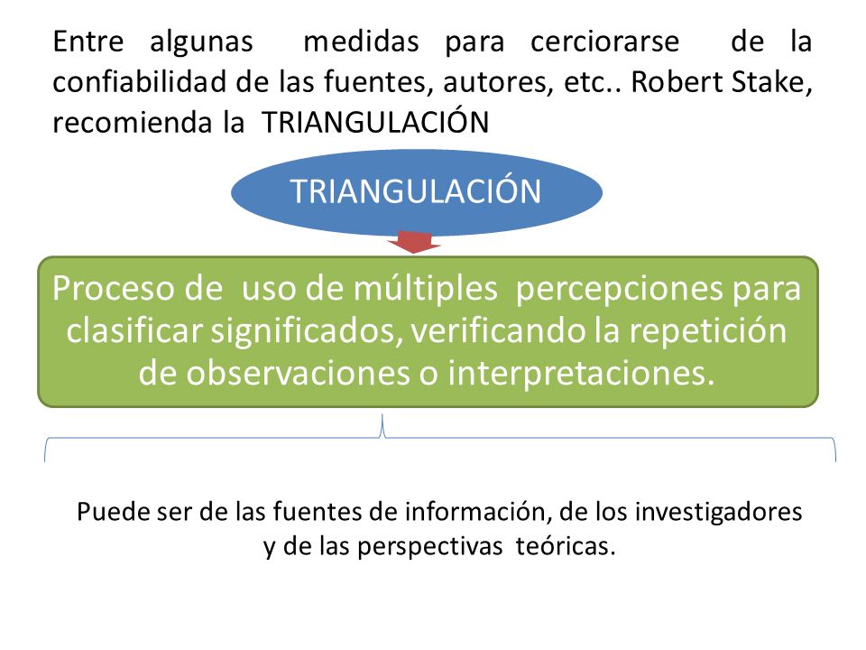 Entre algunas medidas para cerciorarse de la confiabilidad de las fuentes, autores, etc.. Robert Stake, recomienda la TRIANGULACIÓN