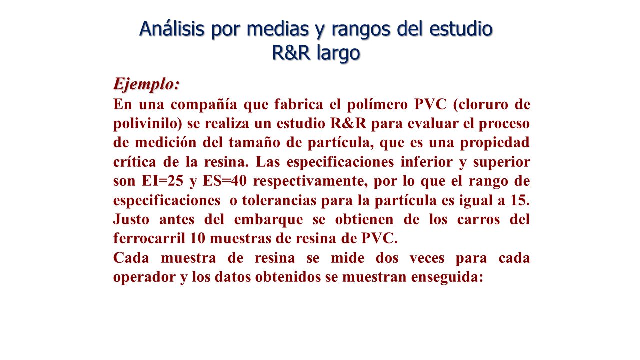 Análisis por medias y rangos del estudio R&R largo