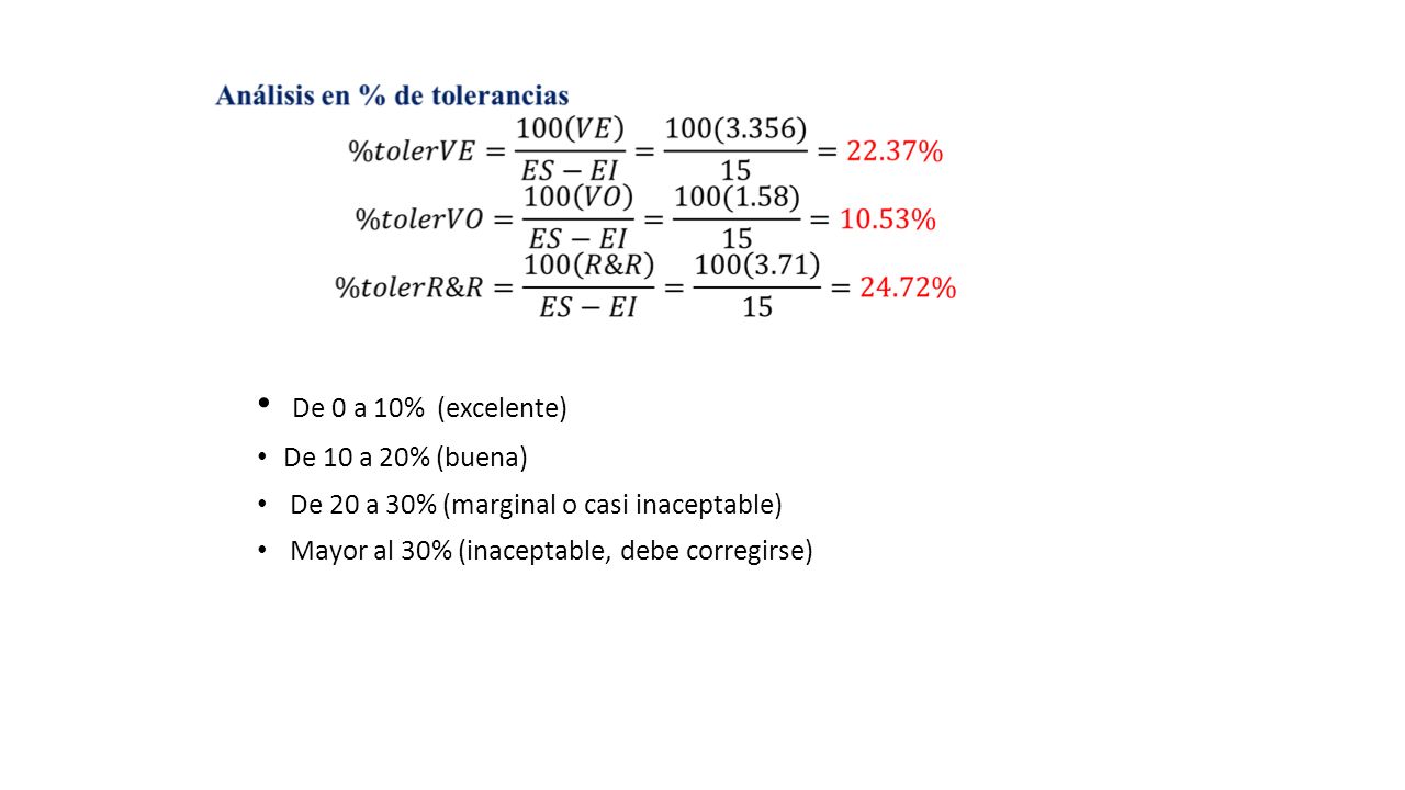 De 0 a 10% (excelente) De 10 a 20% (buena)
