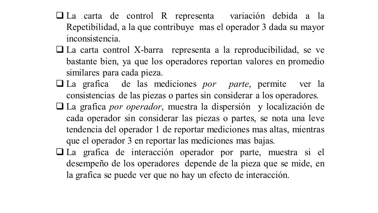 La carta de control R representa variación debida a la Repetibilidad, a la que contribuye mas el operador 3 dada su mayor inconsistencia.