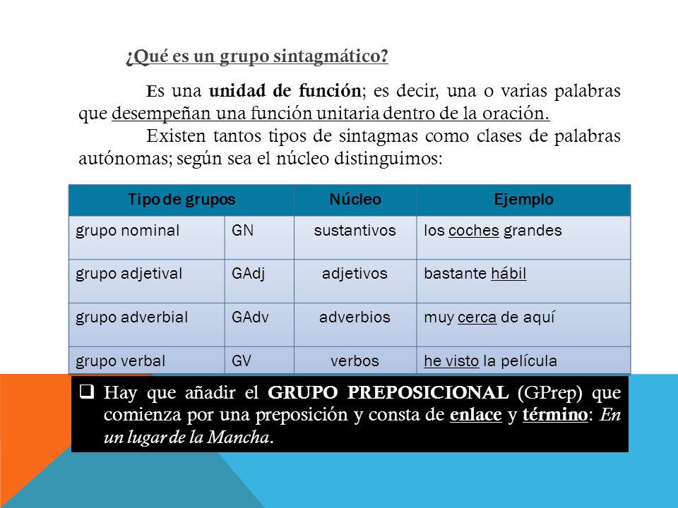 ¿Qué es un grupo sintagmático