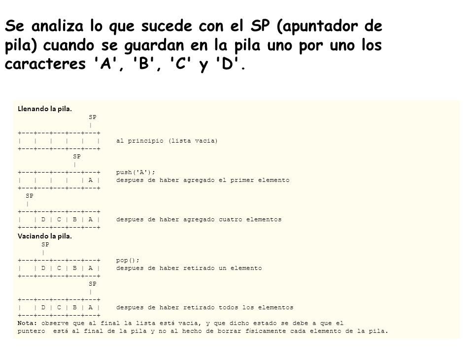 Se analiza lo que sucede con el SP (apuntador de pila) cuando se guardan en la pila uno por uno los caracteres A , B , C y D .