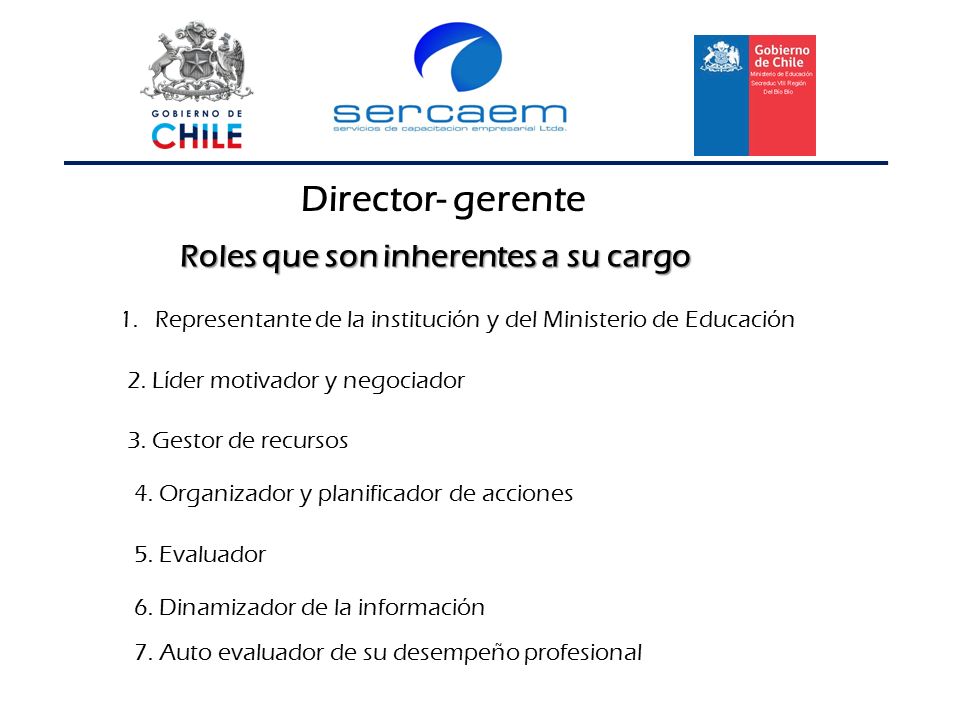 Director- gerente Roles que son inherentes a su cargo