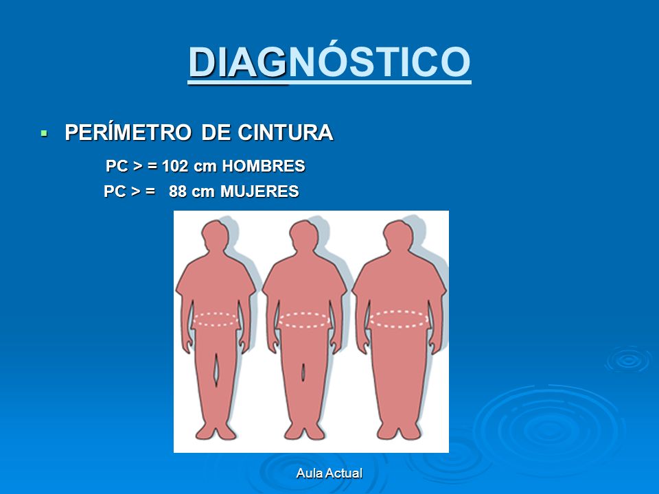 DIAGNÓSTICO PERÍMETRO DE CINTURA PC > = 102 cm HOMBRES