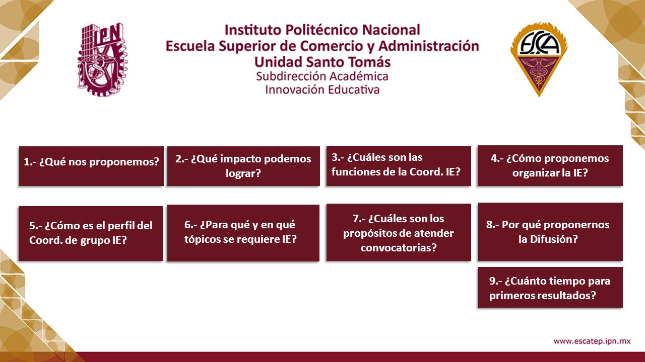 2.- ¿Qué impacto podemos lograr 4.- ¿Cómo proponemos organizar la IE