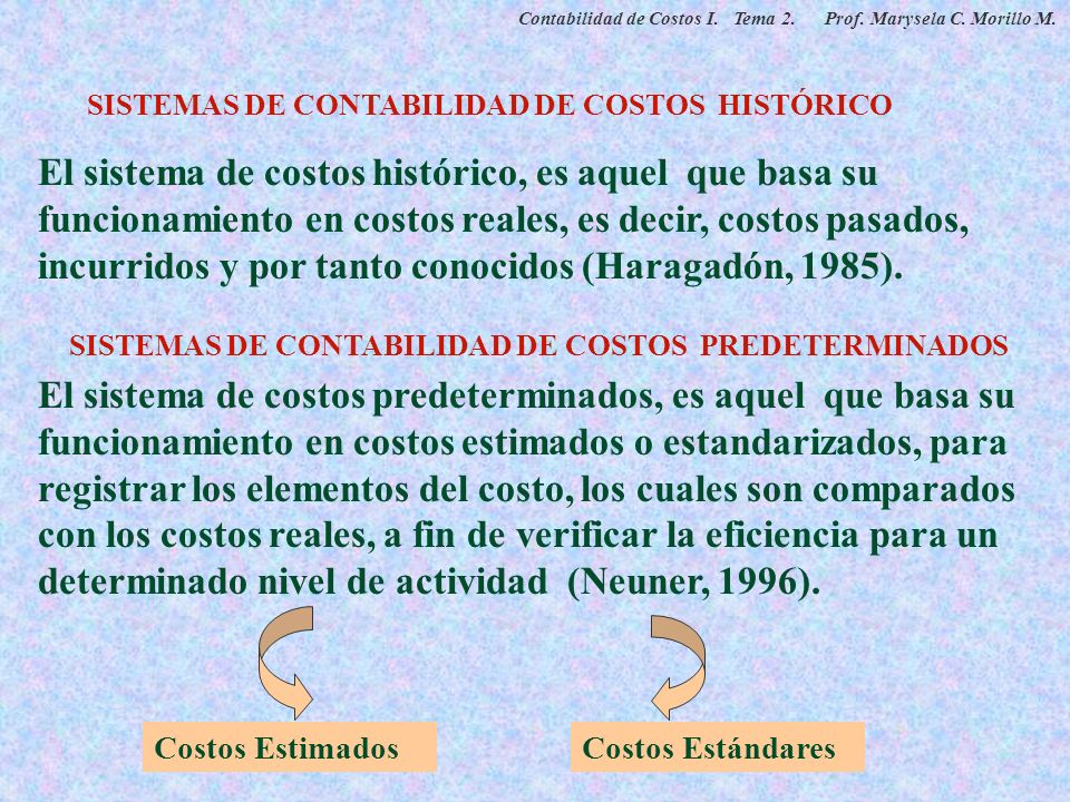 Contabilidad de Costos I. Tema 2. Prof. Marysela C. Morillo M.