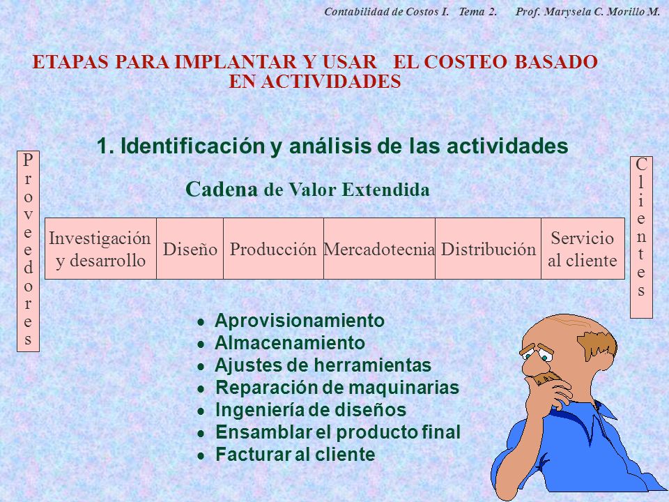 ETAPAS PARA IMPLANTAR Y USAR EL COSTEO BASADO EN ACTIVIDADES
