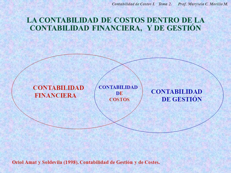 Contabilidad de Costos I. Tema 2. Prof. Marysela C. Morillo M.