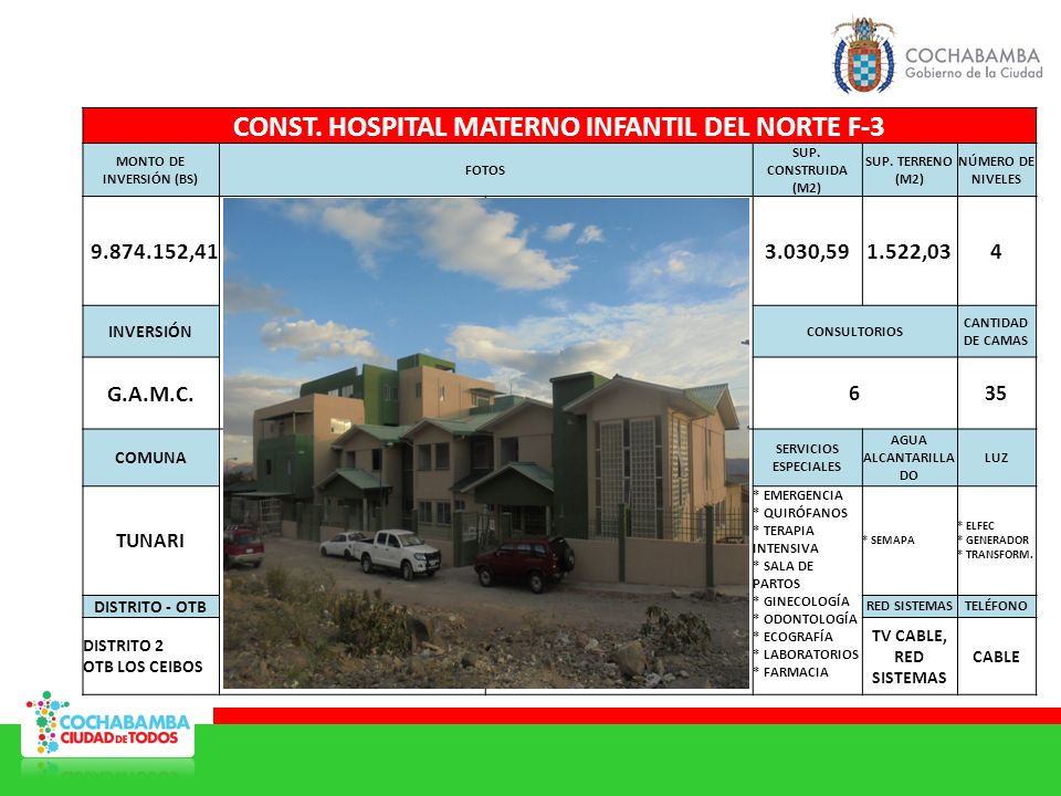 CONST. HOSPITAL MATERNO INFANTIL DEL NORTE F-3 MONTO DE INVERSIÓN (BS)