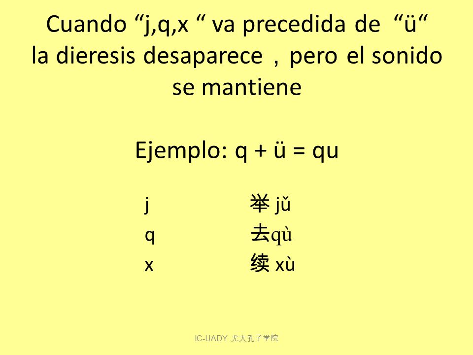 Cuando j,q,x va precedida de ü la dieresis desaparece，pero el sonido se mantiene Ejemplo: q + ü = qu