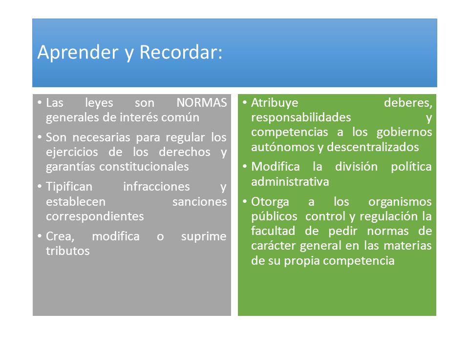 Aprender y Recordar: Las leyes son NORMAS generales de interés común