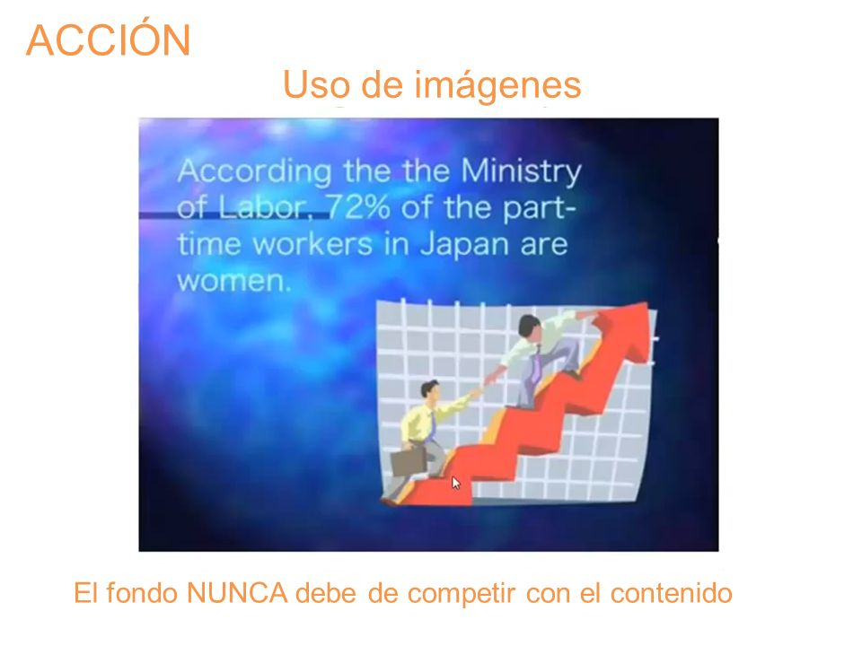 ACCIÓN Uso de imágenes El fondo NUNCA debe de competir con el contenido