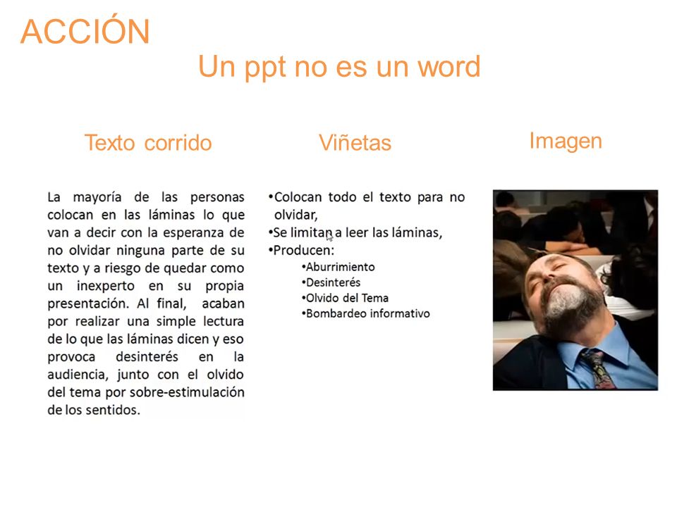ACCIÓN Un ppt no es un word Texto corrido Viñetas Imagen