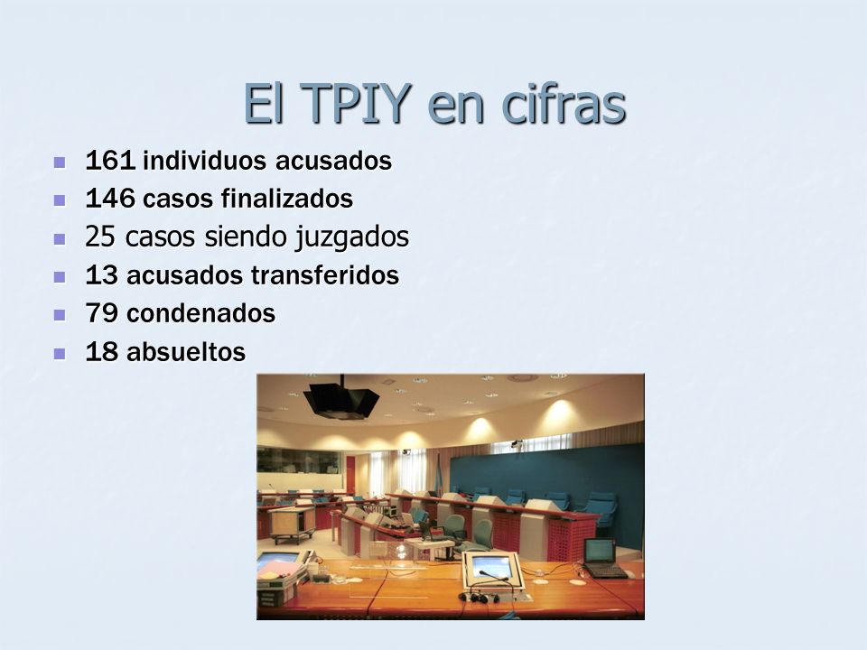 El TPIY en cifras 161 individuos acusados 146 casos finalizados