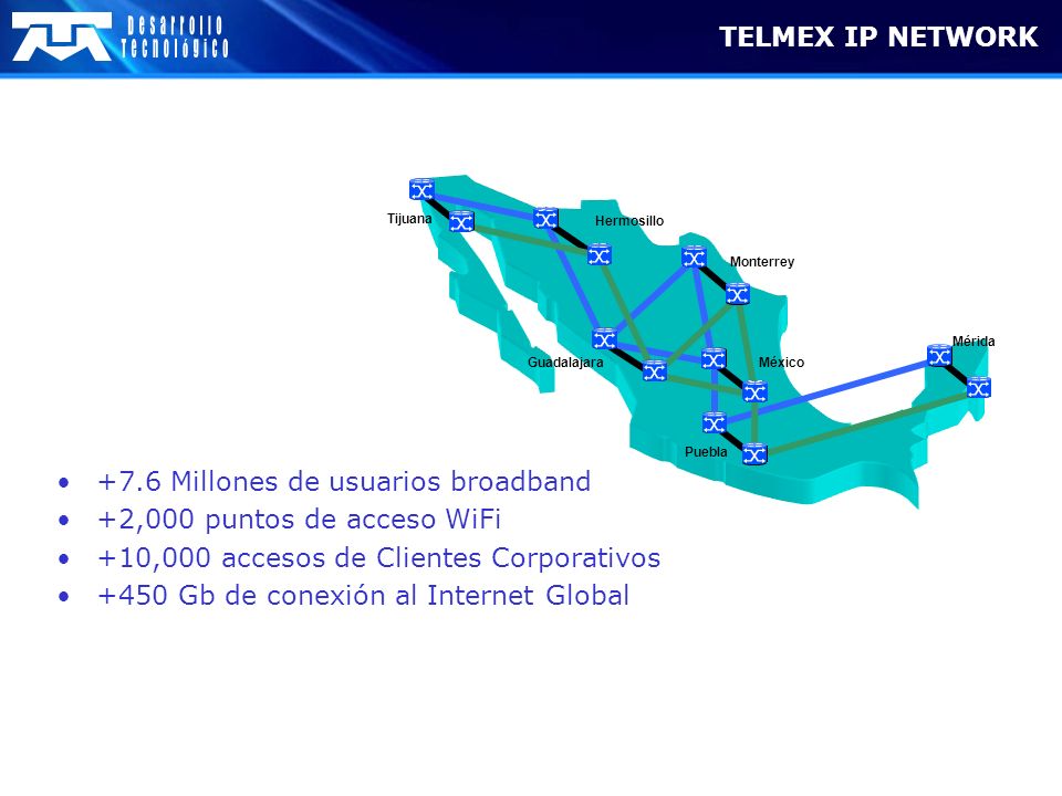 +7.6 Millones de usuarios broadband +2,000 puntos de acceso WiFi