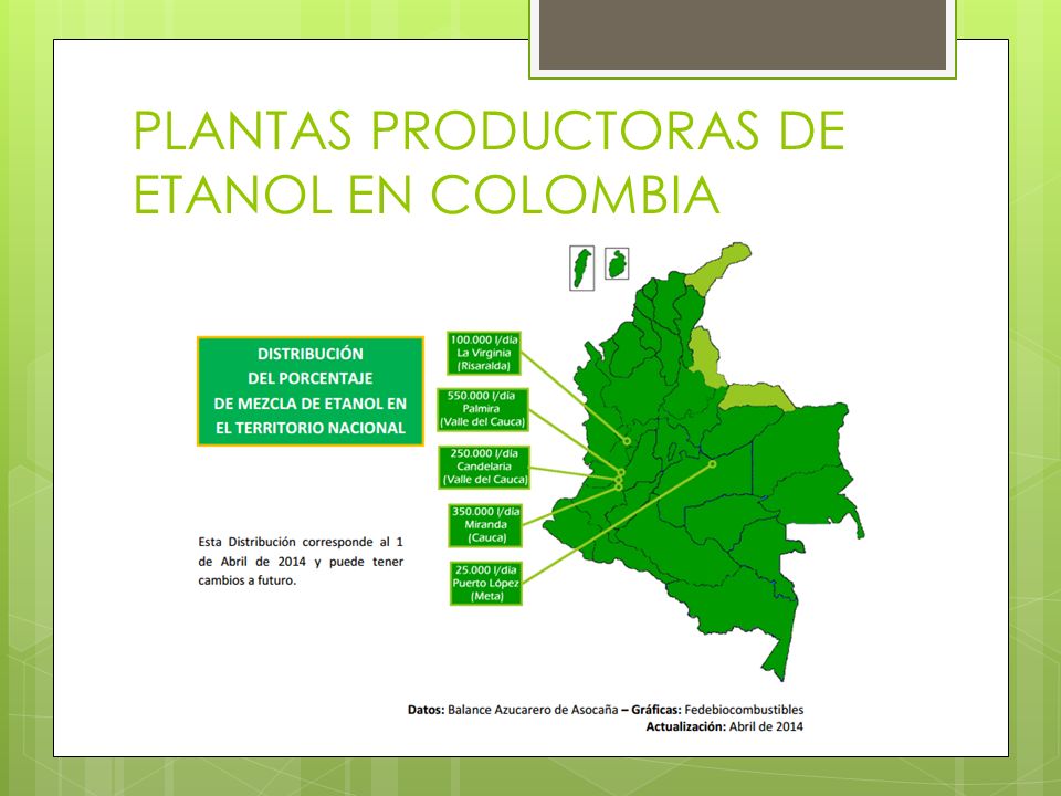 PLANTAS PRODUCTORAS DE ETANOL EN COLOMBIA
