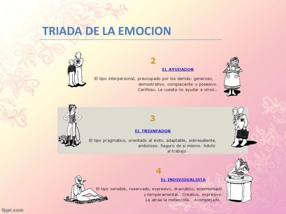 TRIADA DE LA EMOCION 2 EL AYUDADOR 3 4 EL INDIVIDUALISTA