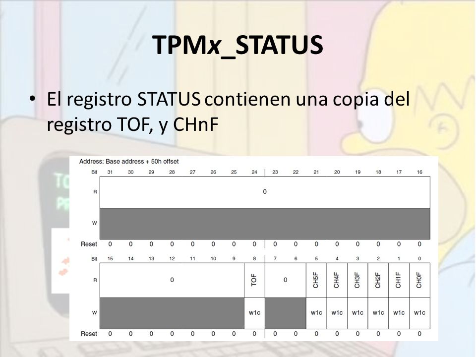 TPMx_STATUS El registro STATUS contienen una copia del registro TOF, y CHnF