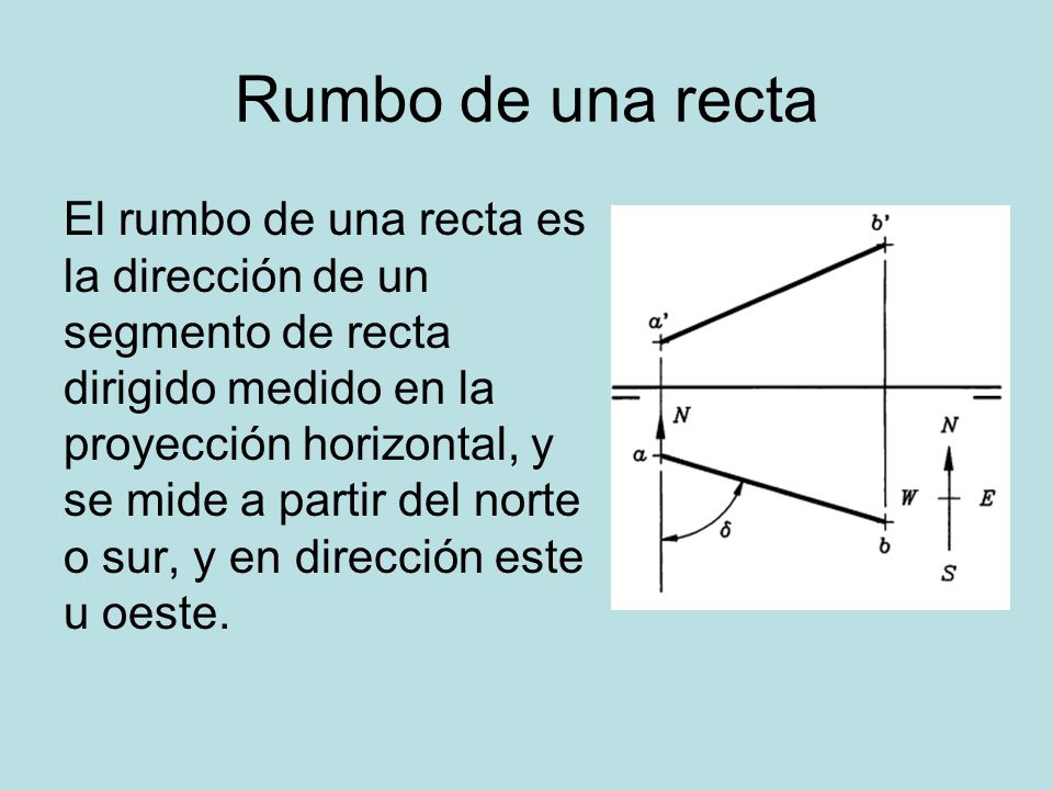 Rumbo de una recta