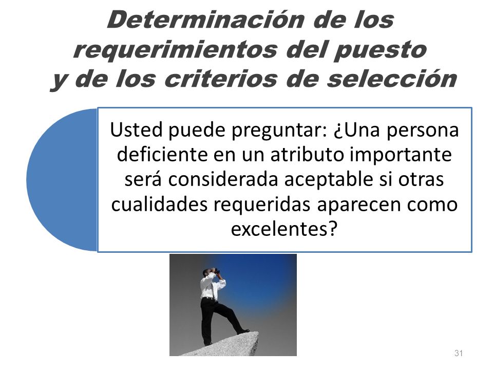 Determinación de los requerimientos del puesto y de los criterios de selección