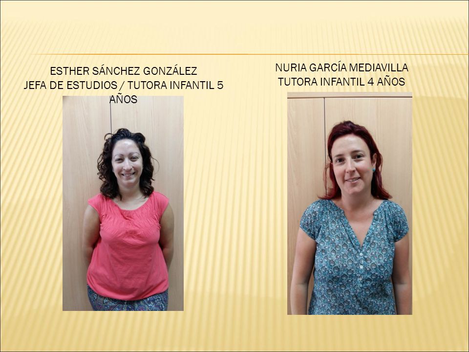 NURIA GARCÍA MEDIAVILLA TUTORA INFANTIL 4 AÑOS ESTHER SÁNCHEZ GONZÁLEZ