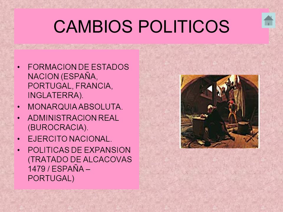 CAMBIOS POLITICOS FORMACION DE ESTADOS NACION (ESPAÑA, PORTUGAL, FRANCIA, INGLATERRA). MONARQUIA ABSOLUTA.
