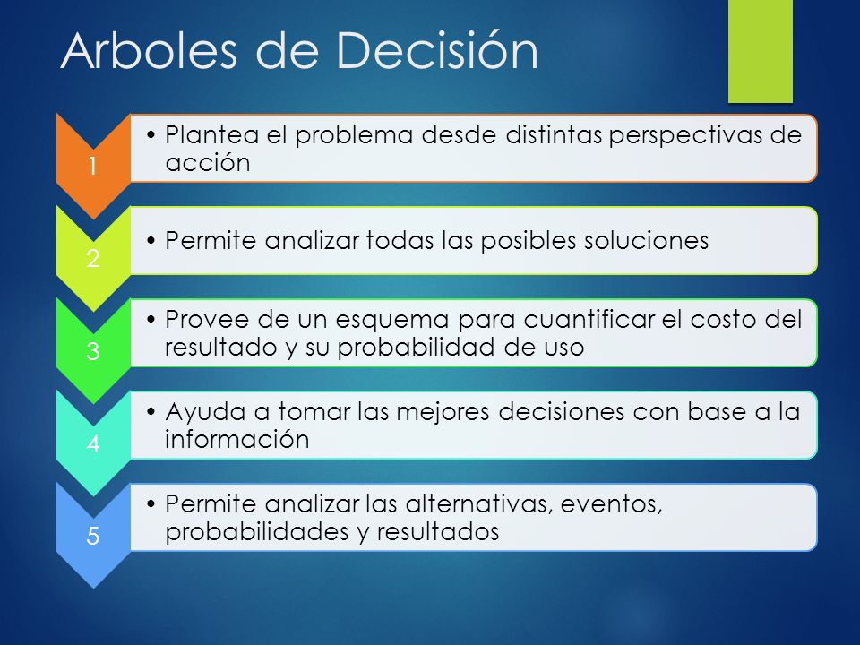 Arboles de Decisión 1. Plantea el problema desde distintas perspectivas de acción. 2. Permite analizar todas las posibles soluciones.