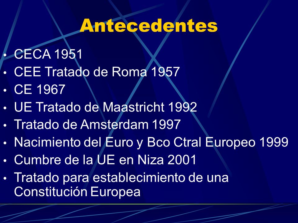 Antecedentes CECA 1951 CEE Tratado de Roma 1957 CE 1967