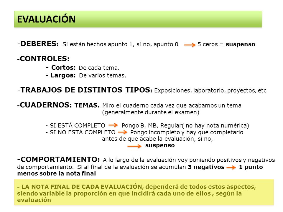 EVALUACIÓN DEBERES: Si están hechos apunto 1, si no, apunto 0 5 ceros = suspenso. -CONTROLES: