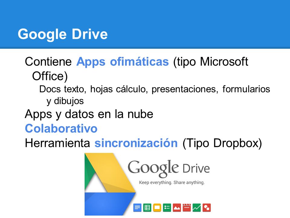 Google Drive Contiene Apps ofimáticas (tipo Microsoft Office)