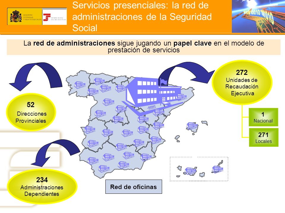 Servicios presenciales: la red de administraciones de la Seguridad Social