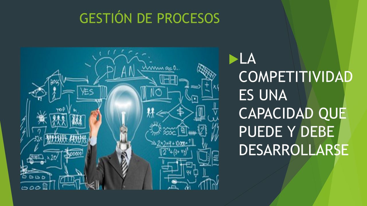 LA COMPETITIVIDAD ES UNA CAPACIDAD QUE PUEDE Y DEBE DESARROLLARSE