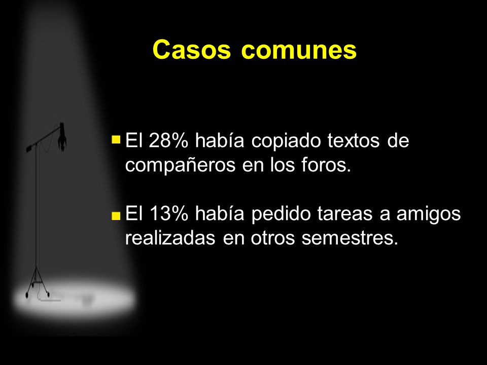 Casos comunes El 28% había copiado textos de compañeros en los foros.