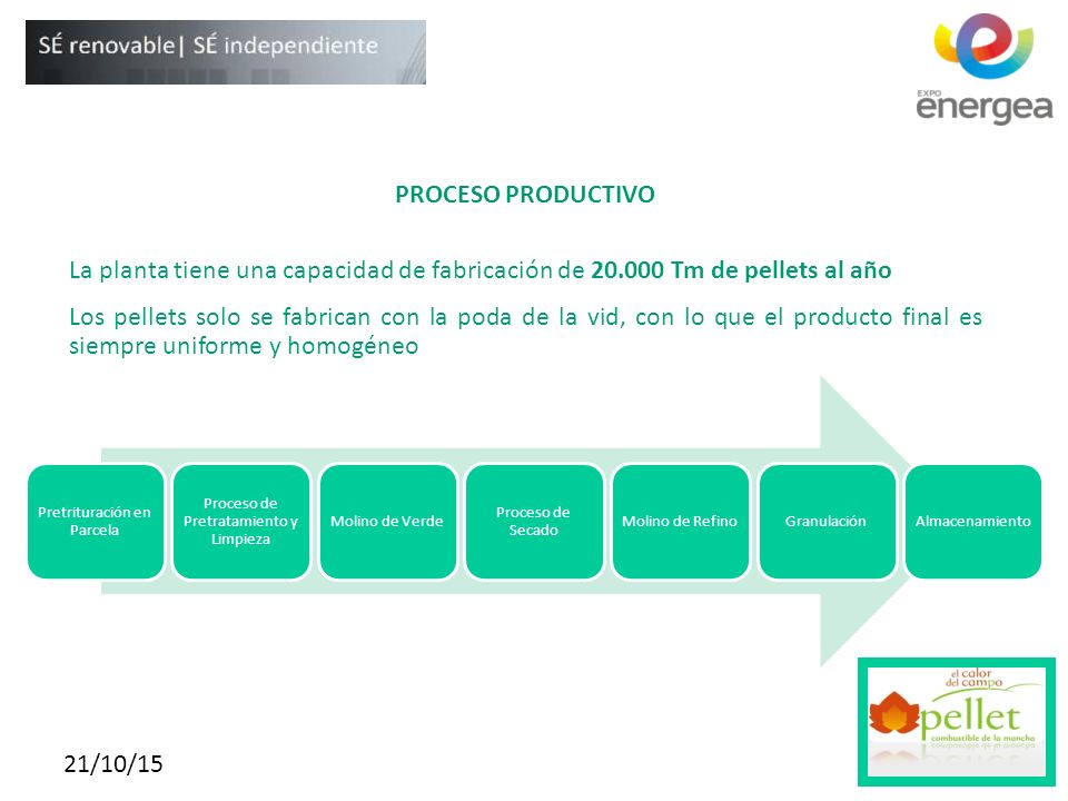 PROCESO PRODUCTIVO La planta tiene una capacidad de fabricación de Tm de pellets al año.