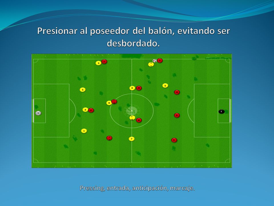 Presionar al poseedor del balón, evitando ser desbordado.