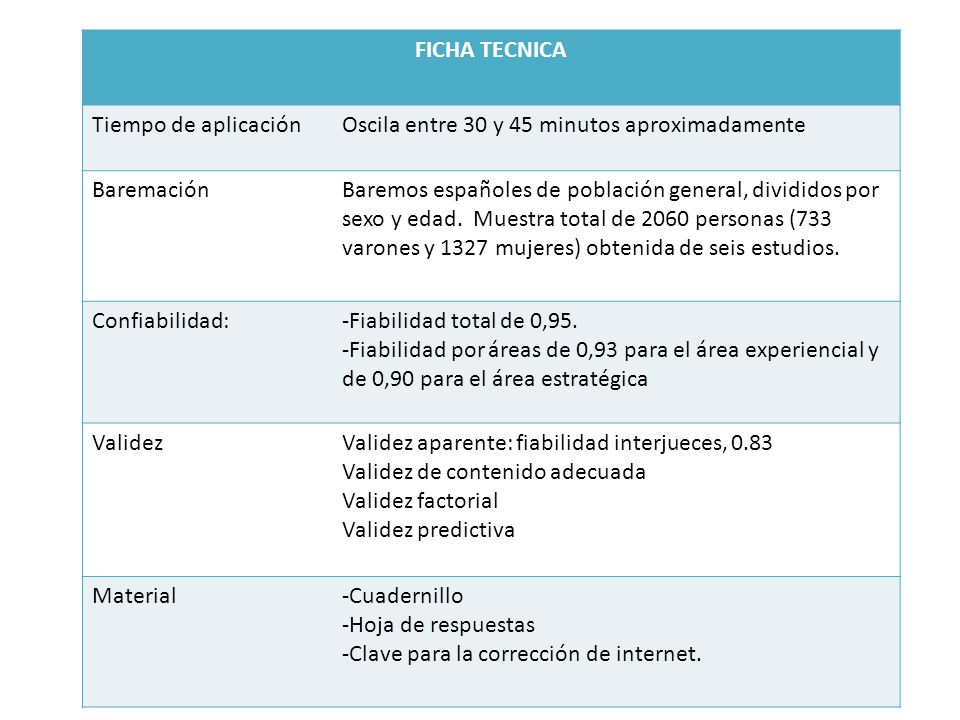 FICHA TECNICA Tiempo de aplicación. Oscila entre 30 y 45 minutos aproximadamente. Baremación.