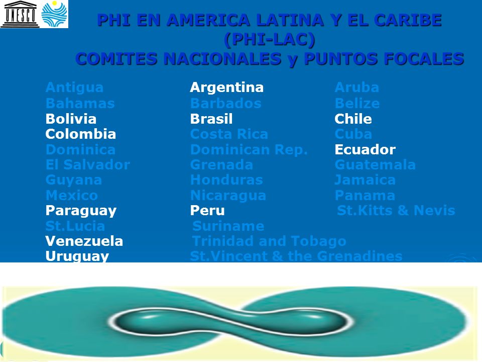 PHI EN AMERICA LATINA Y EL CARIBE (PHI-LAC) COMITES NACIONALES y PUNTOS FOCALES
