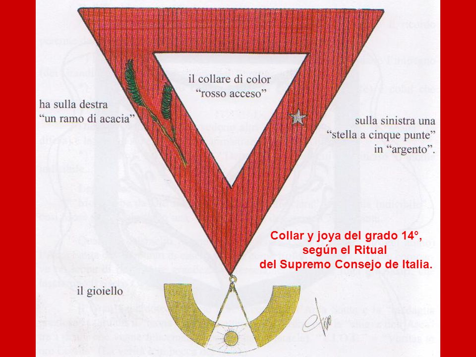 Collar y joya del grado 14°, del Supremo Consejo de Italia.