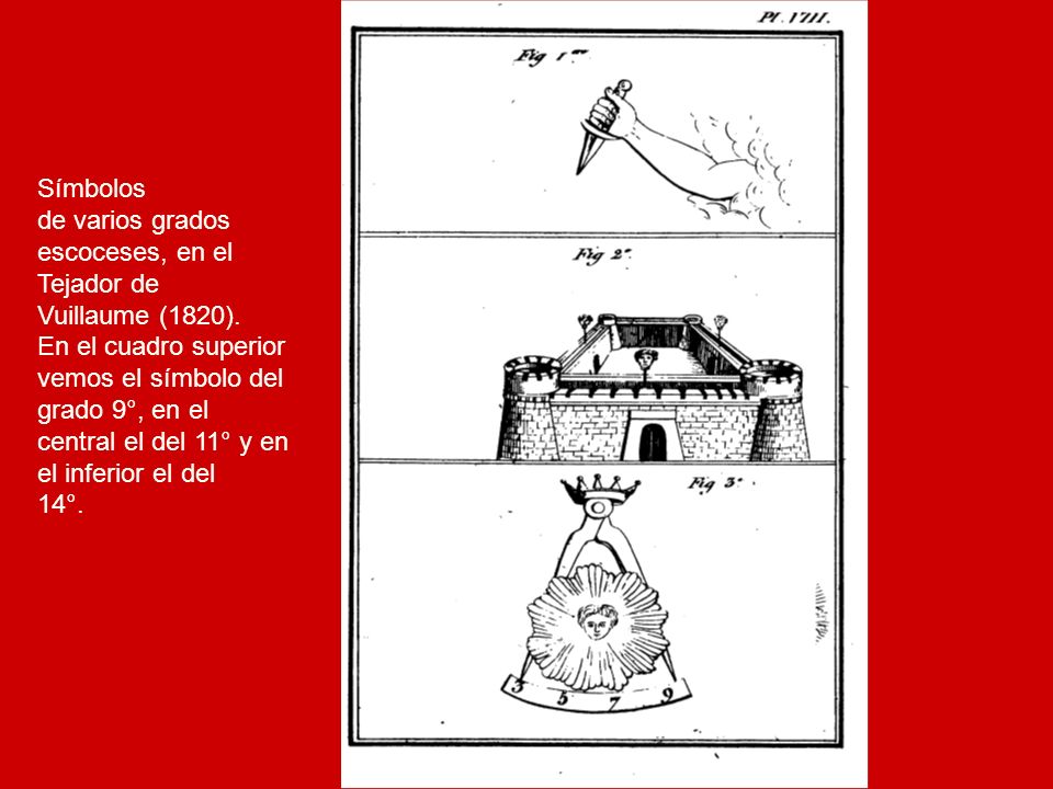 Símbolos de varios grados. escoceses, en el. Tejador de. Vuillaume (1820). En el cuadro superior.