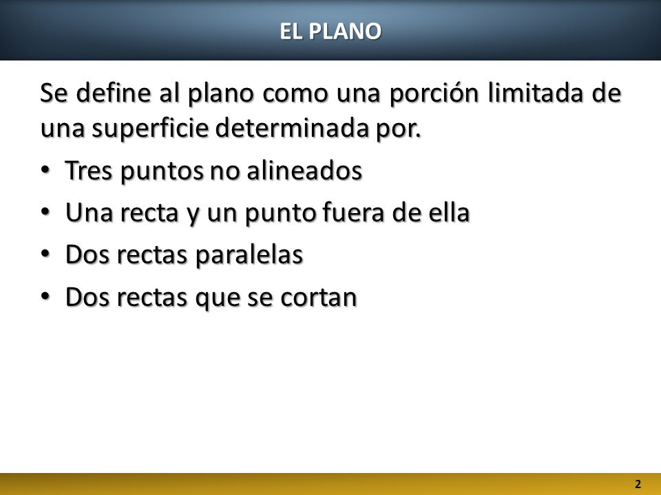 Tres puntos no alineados Una recta y un punto fuera de ella