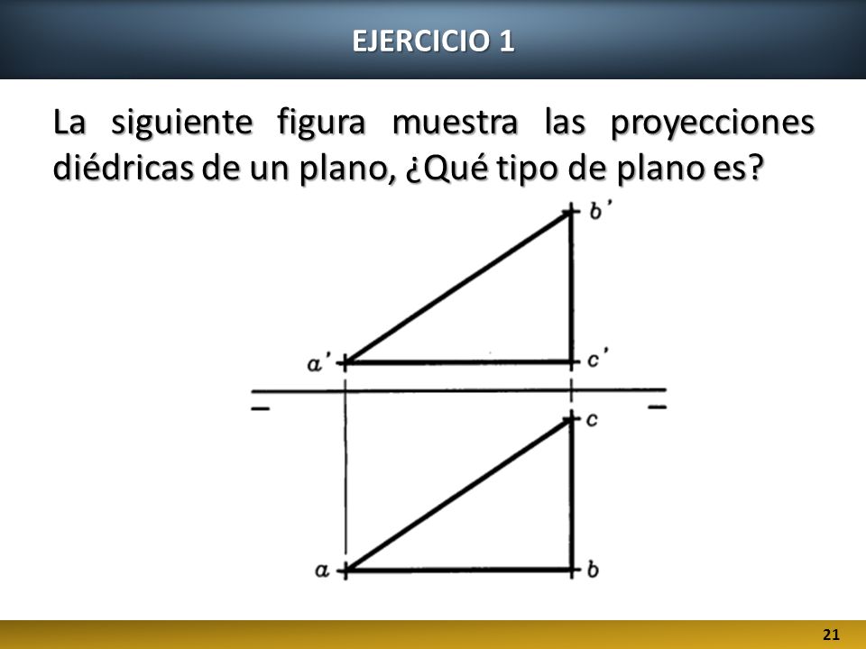 EJERCICIO 1 La siguiente figura muestra las proyecciones diédricas de un plano, ¿Qué tipo de plano es